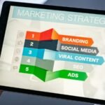 Digital marketing strategy