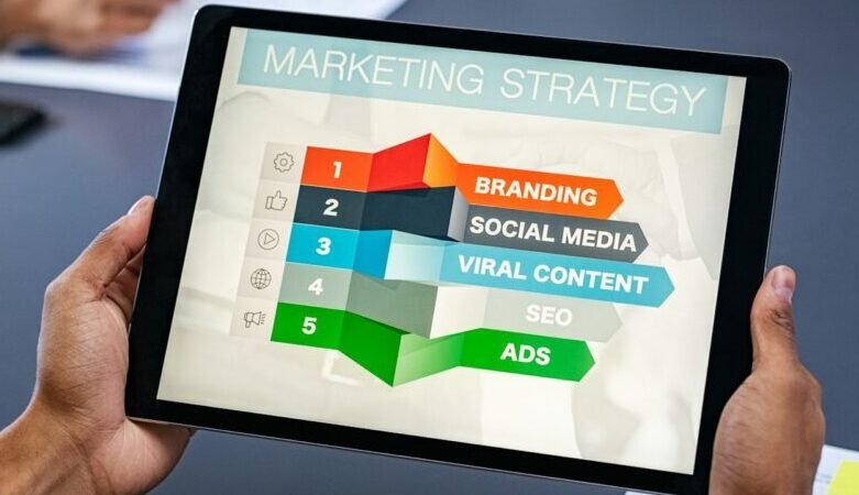 Digital marketing strategy